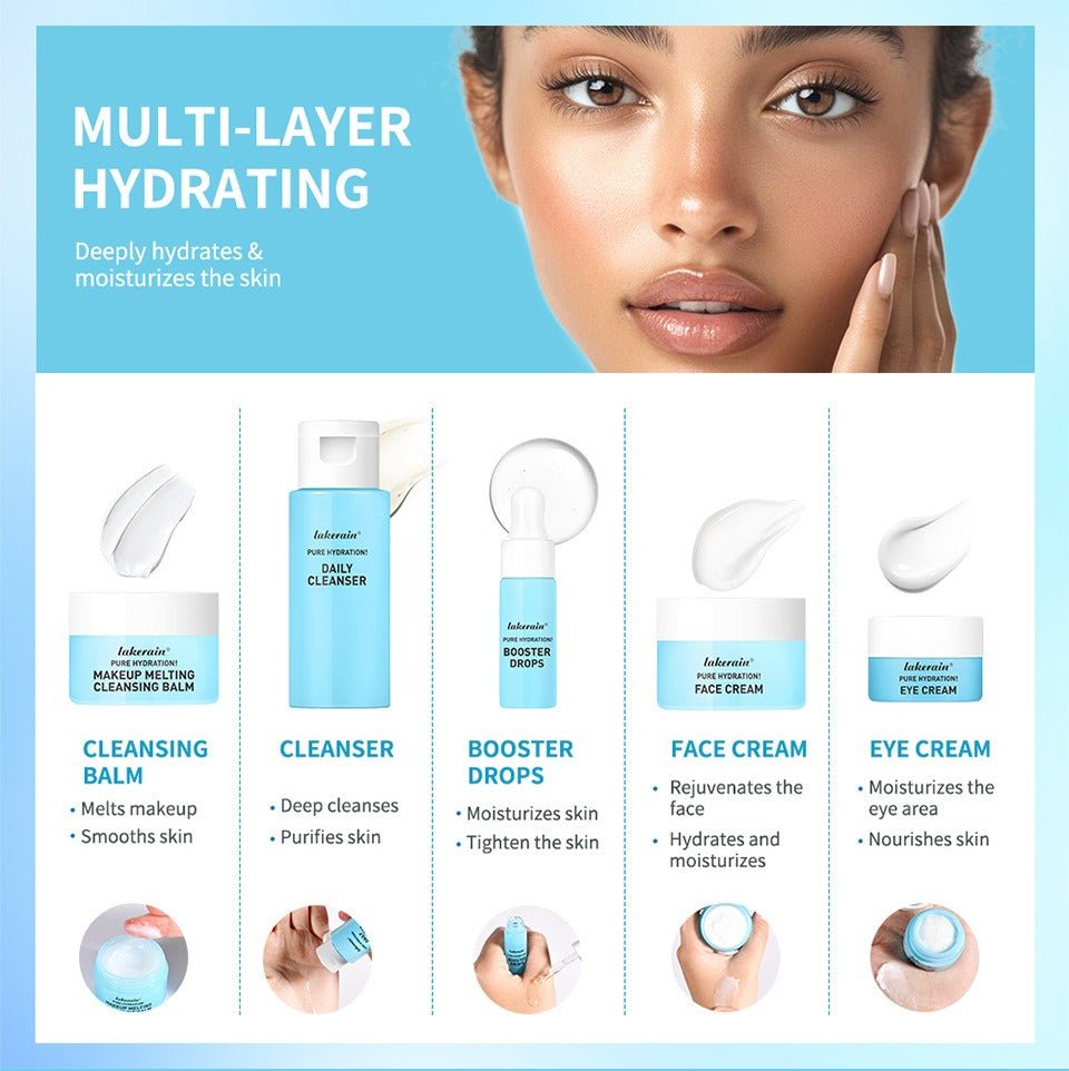 Blue Mini Skin Care Set by Dealightful Finds