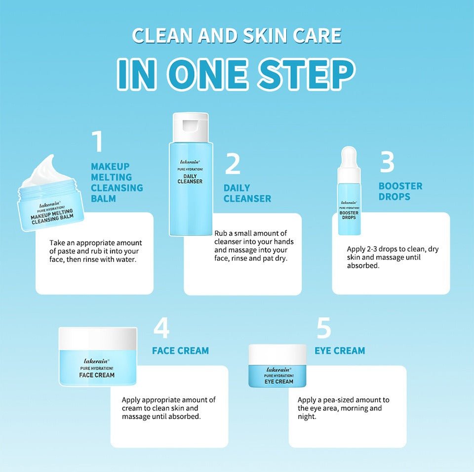 Blue Mini Skin Care Set by Dealightful Finds